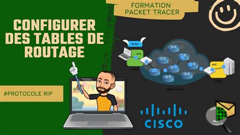 Configurer Table De Routage RIP Routeur Cisco Packet Tracer YouTube