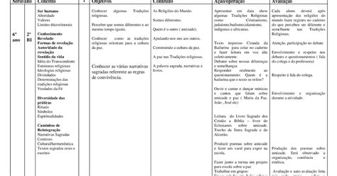 Plano De Aula Ensino Religioso Ano Valores Braincp