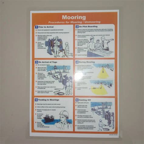 Jual 331564 MOORING UNMOORING PROCEDURE POSTER 480x330MM Kota