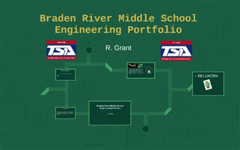 Braden River Middle School Engineering Portfolio R. Grant by Ryan G on Prezi