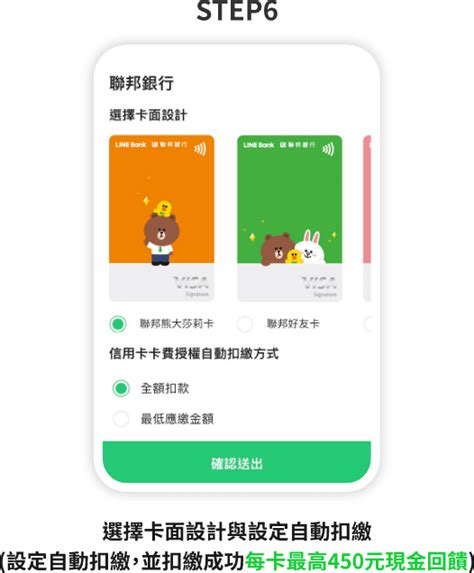 Line Bank 聯名信用卡