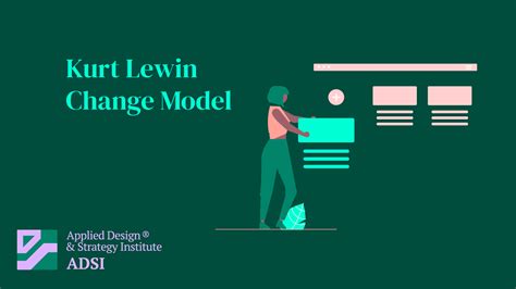 Kurt Lewin S Change Model ADSI