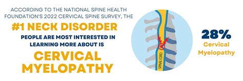 Cervical Myelopathy Explained National Spine Health Foundation