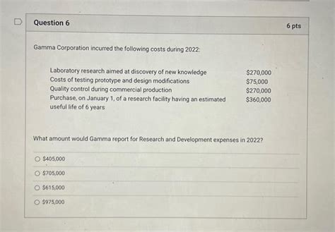 Solved Gamma Corporation Incurred The Following Costs During Chegg