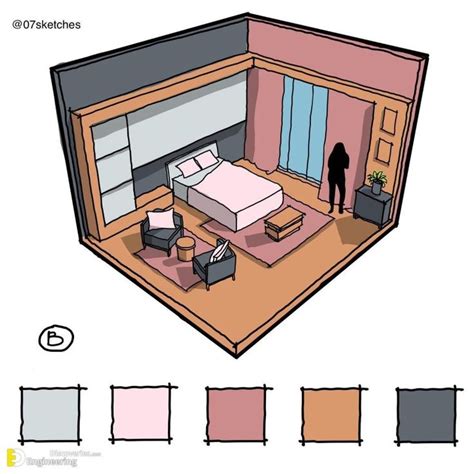 Comprehensive Guide And Illustration By 07sketches Engineering