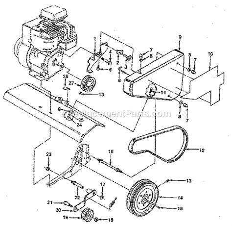 Craftsman Mini Tiller Parts Diagram Craftsman Rear Tine Till