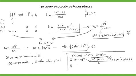 Cálculo De Ph Ácido Débil Youtube