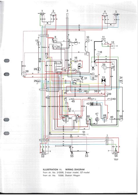 Volvo Penta Wiring Diagrams