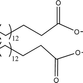 The structure of octadecanoic acid-3, 4-tetrahydrofuran diester ...