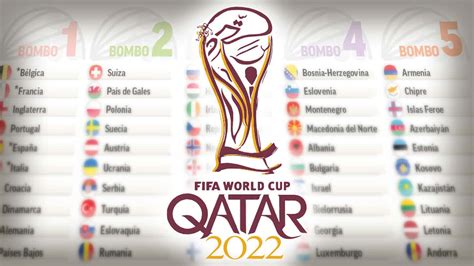 La Tabla De Posiciones De Las Eliminatorias Qatar 2022 El Eco