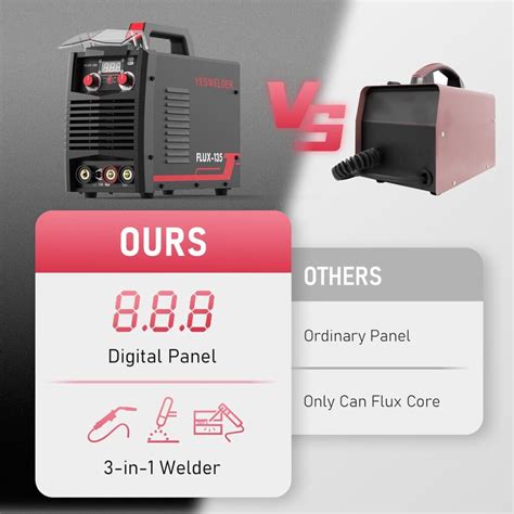 YESWELDER MIG 250 PRO Aluminum MIG Welder Review Ricky S Welding