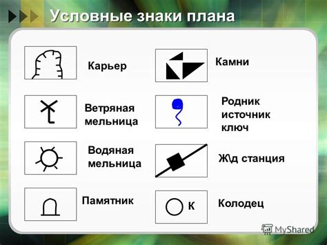 Презентация на тему: "LOGO План местности. Что такое план местности ...