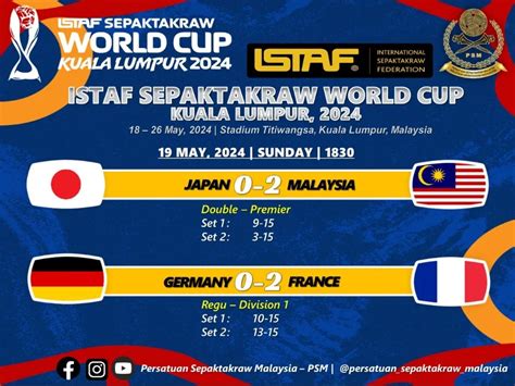 Piala Dunia Sepak Takraw Final Live Perlawanan Malaysia