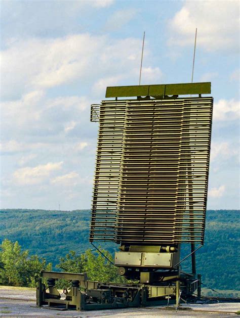 Current Combat Radars Of Pakistan Air Force World Defense