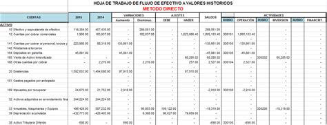 Total Imagen Modelo De Flujo De Efectivo Metodo Directo Abzlocal Mx