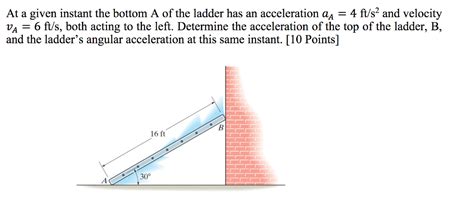 Solved At A Given Instant The Bottom A Of The Ladder Has An