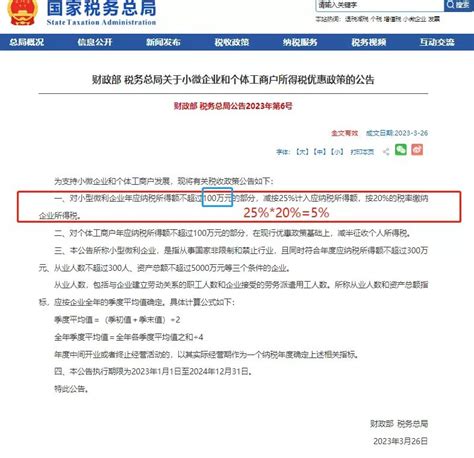 小型微利100万以下是5 ！国家税务总局最新政策解读来了！5，是5！附详细解读！话题温州集讯信息技术有限公司