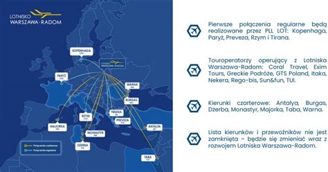 Znamy kierunki lotniska Warszawa Radom MAPA KIERUNKÓW Warszawa W