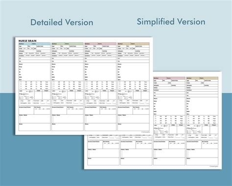 Editable Med Surg Nursing Brain Sheet Patients Nurse Er Report Sheet