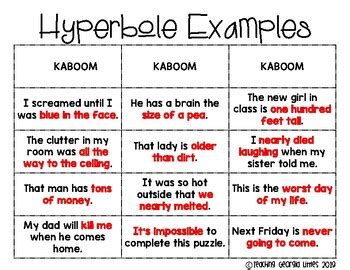 Figurative Language Hyperbole KABOOM Interactive Game TpT