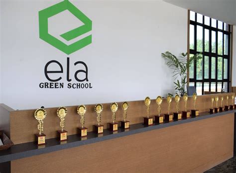 Arc Skoru | Sustainability performance platform