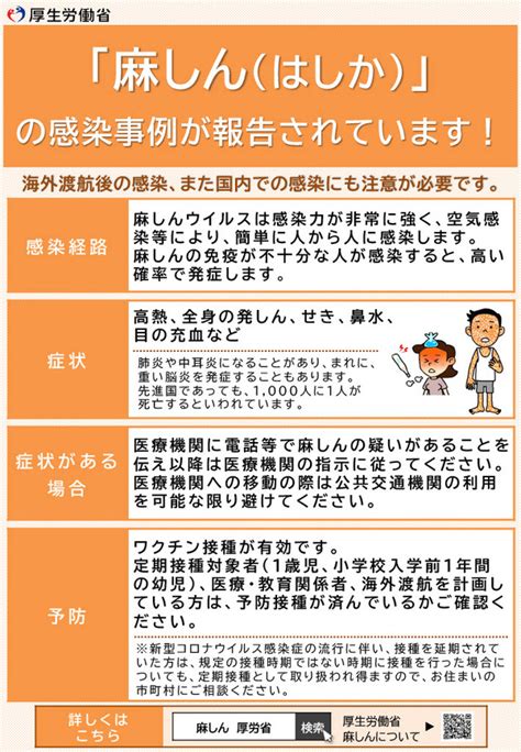 麻しん（はしか）患者が国内で相次ぐ東京都でも発生 リセマム