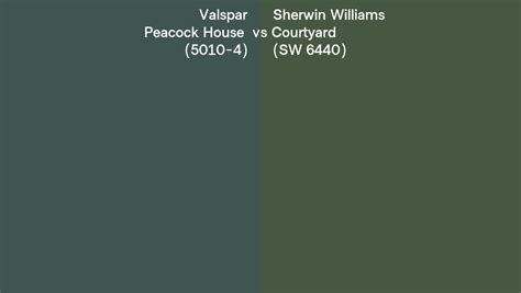 Valspar Peacock House Vs Sherwin Williams Courtyard Sw