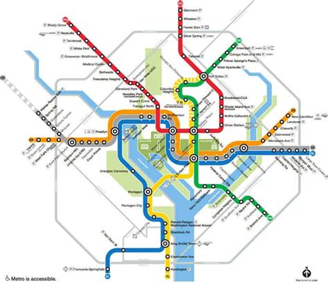 The Washington DC Metro System Guide