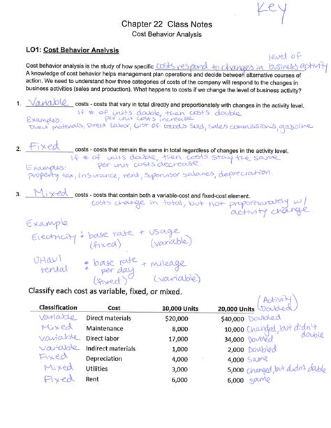 Ch 22 Notes Chapter 22 Cost Behavior Analysis For Principles Of Accounting Ii Under Danielle