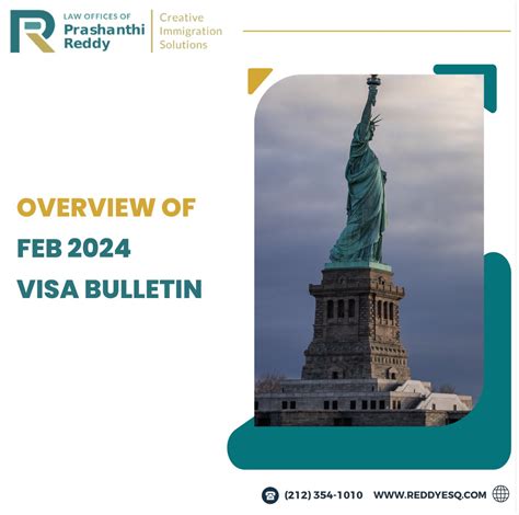 Visa Bulletin Predictions 2024 October 1 Jewel Lurette