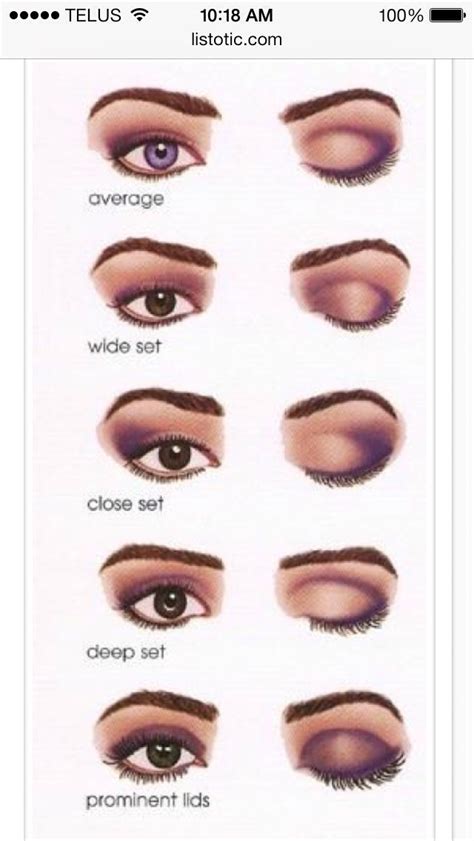 Ways To Apply Eyeshadow 72 Ways Of Applying Eyeshadow For Brown Eyes Eyeshadow For Brown