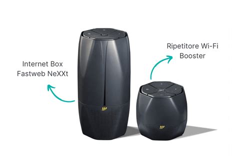 Fastweb Nexxt E Casa Light Costi E Copertura Switcho