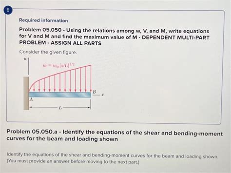 Solved Required Information Problem 05 050 Using The