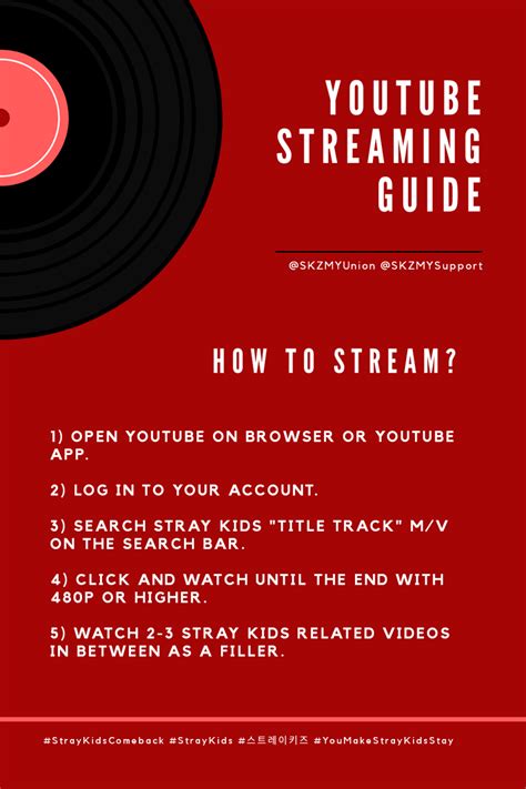 How To Stream Kpop Mv On Youtube Kpop Streaming Guide For Beginners