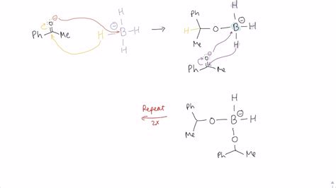 Organic Chemistry Reduction Mechanism With Nabh Youtube