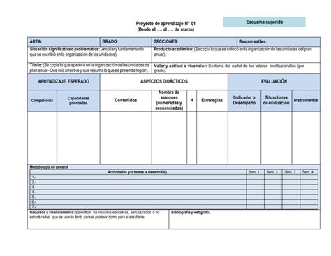 Esquema De Proyecto De Aprendizaje Ppt Descarga Gratuita