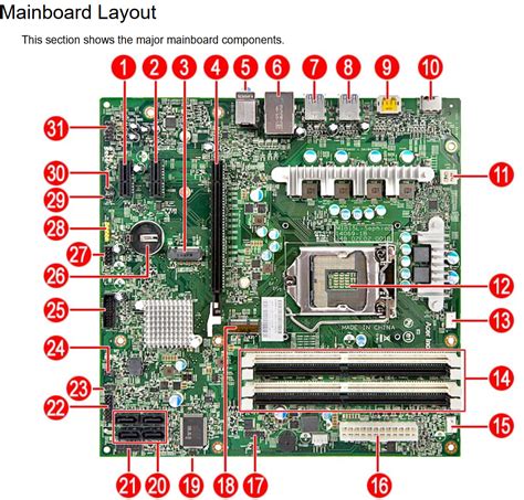 Aspire Gx Skylake B Motherboard Layout Acer Community