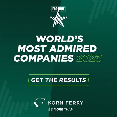 Korn Ferry Identifies The World S Most Admired Companies For