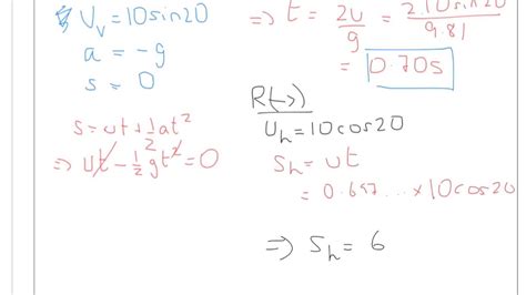 A Level Physics Mechanics 2 Dimensional Suvat Youtube