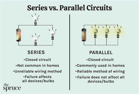 Which Is Better Wiring Lights In Series Or Parallel WireMystique