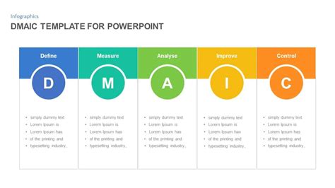 DMAIC PowerPoint Template For Presentation Slidebazaar