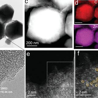 Morphology And Structural Characterization Of Fefersac A Tem Image