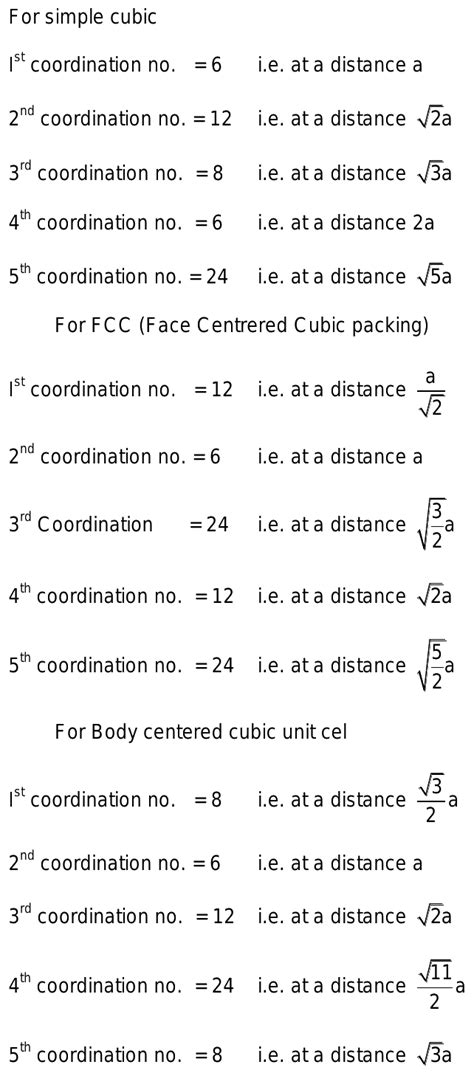 What Are The Successive Coordination Numbers Upto 7 In Each Of The