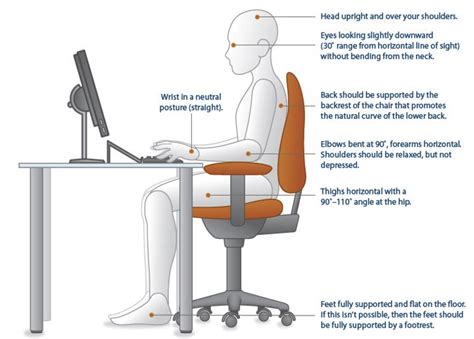 10 Steps to Improve Your Computer Ergonomics - The Mac Security Blog