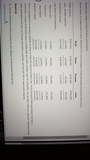 Solved Structuring A Keep Or Drop Product Line Problem Shown Chegg