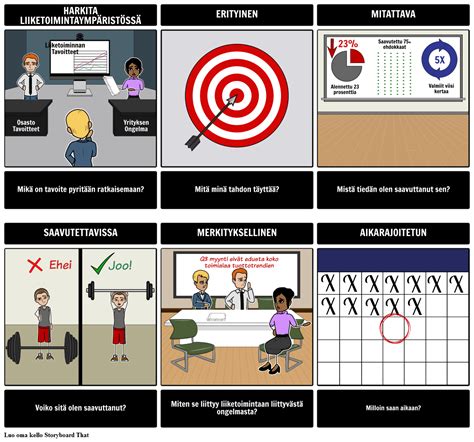 Smart Tavoitteet Storyboard By Fi Examples