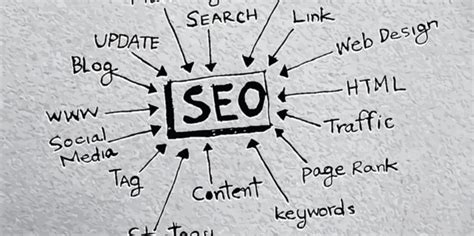 Best Seo Techniques For Your Digital Marketing Strategy Ingenium Web