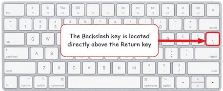 How To Type Backward Or Backslash Symbol In Word Or Excel Software