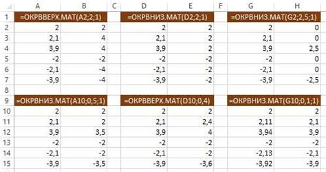 Округление до целого числа в Excel - Округление значений в коде VBA в ...