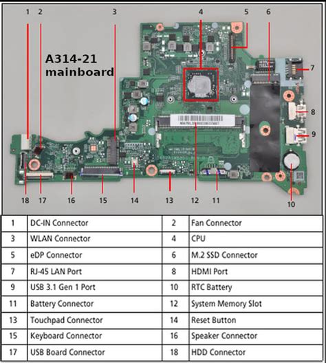 Daz Emb A Rev A Schematic Deals Discounts Dev Techtatva Manipal Edu